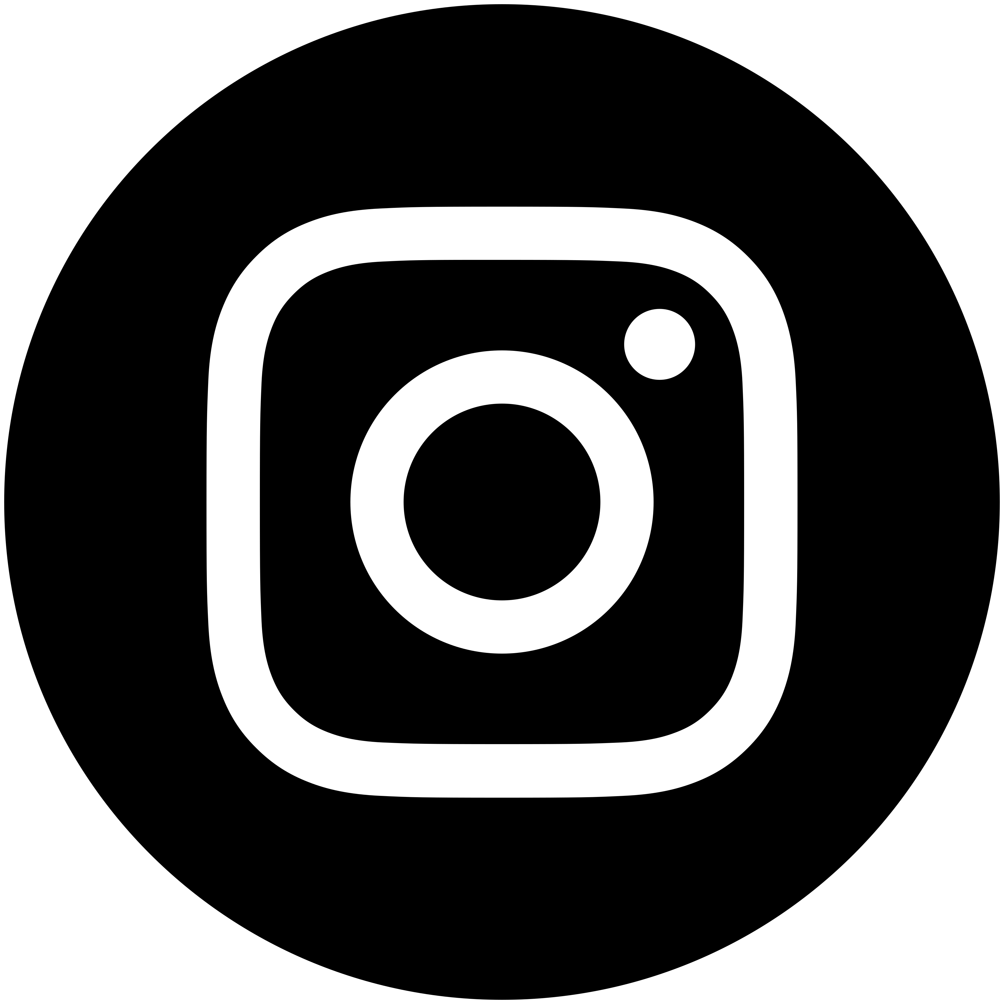 Monitoraggio social